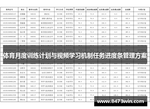 体育月度训练计划与视频学习机制任务进度条管理方案