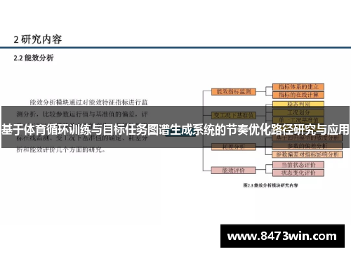 基于体育循环训练与目标任务图谱生成系统的节奏优化路径研究与应用