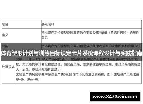 体育塑形计划与训练目标设定卡片系统课程设计与实践指南